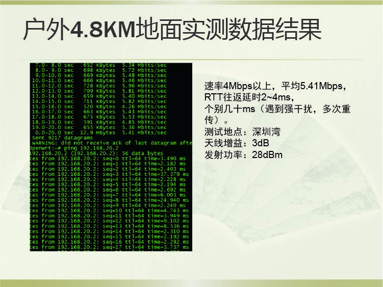 飛睿智能CV5200無線通信模塊 15.jpg 飛睿智能CV5200無線通信模塊 15.jpg