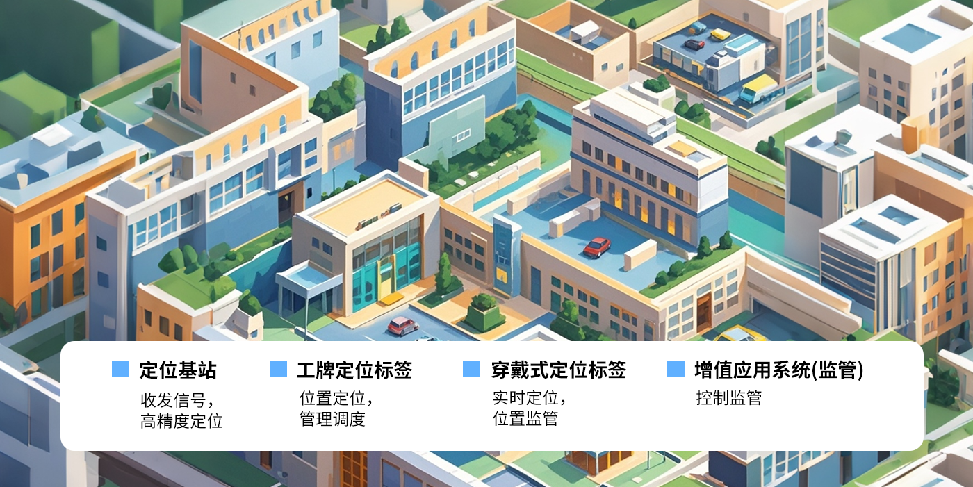 公檢司法-司法uwb人員定位室內(nèi)監(jiān)獄uwb定位技術(shù)廠家公檢法司uwb高精度定位系統(tǒng)解決方案辦案中心/公安監(jiān)所/監(jiān)獄/法院檢察院 公檢司法-司法uwb人員定位室內(nèi)監(jiān)獄uwb定位技術(shù)廠家公檢法司uwb高精度定位系統(tǒng)解決方案辦案中心/公安監(jiān)所/監(jiān)獄/法院檢察院