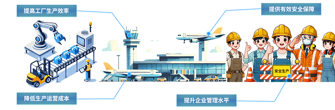 智慧工廠-uwb智慧工廠uwb定位系統高精度定位系統解決方案電子制造/汽車制造/電力能源/鋼鐵冶金 智慧工廠-uwb智慧工廠uwb定位系統高精度定位系統解決方案電子制造/汽車制造/電力能源/鋼鐵冶金